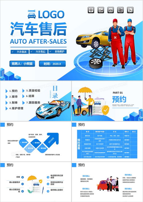 卡通风汽车售后营销服务通用动态PPT模板下载——网络预约出租汽车经营服务的创新思考